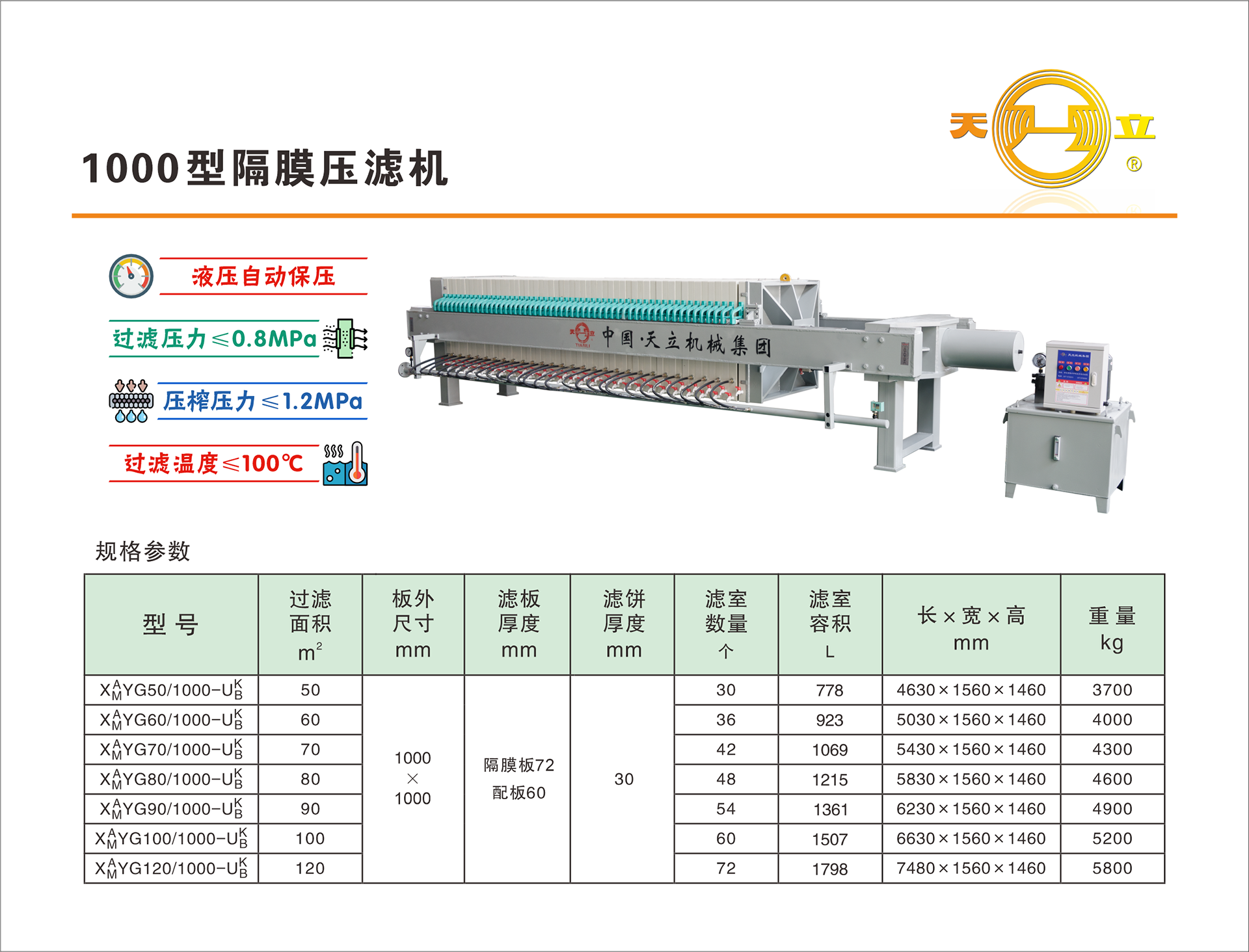 Web 1000 隔膜壓濾機(jī).png